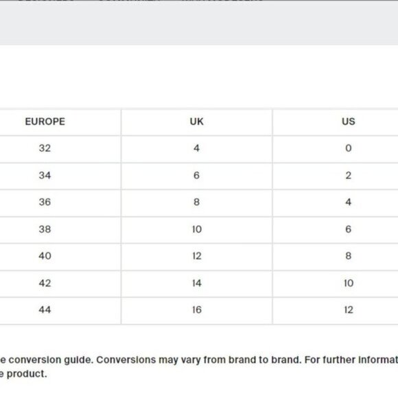 NWT IRO Women's Metallic Waleast Cold-shoulder Ruffled Sequined Tulle Top Size 2 - Picture 6 of 11